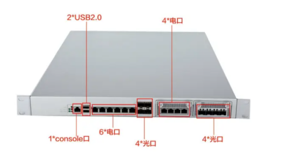浙江國產(chǎn)化海光CPU工控電腦【DT-12564-HG3200】