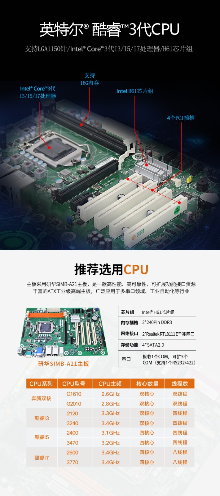 東田酷睿3代浙江工控機,4U工業(yè)電腦,DT-610L-A21.jpg