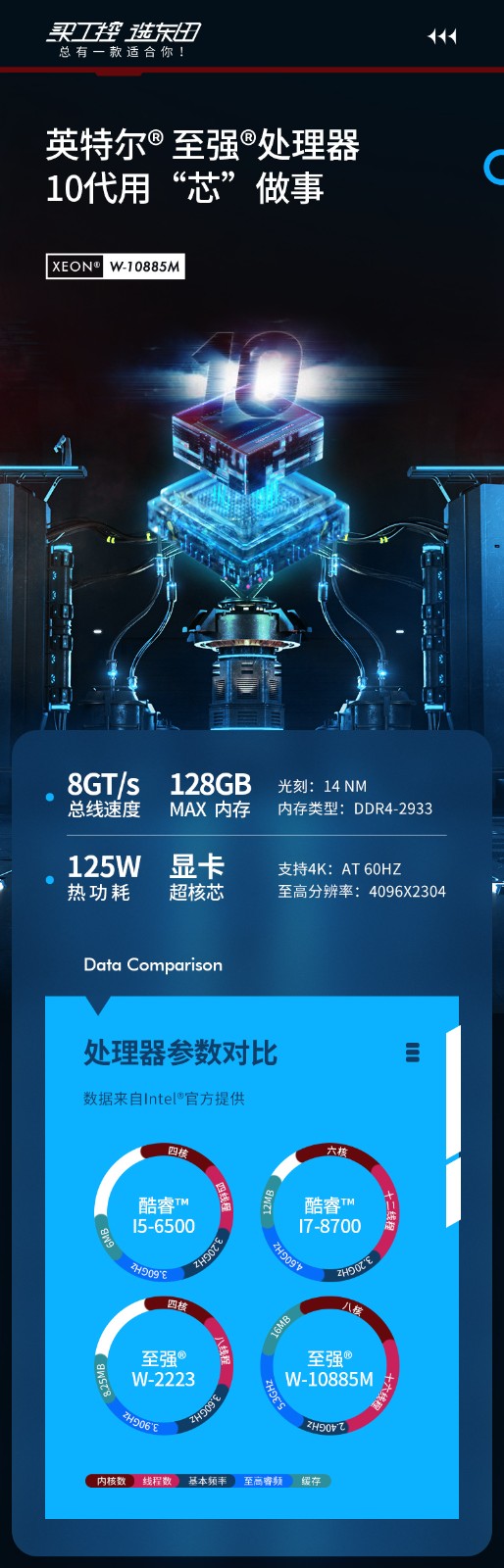 酷睿10代浙江工控機,高性能工業(yè)電腦,DT-610L-WW480MA.jpg