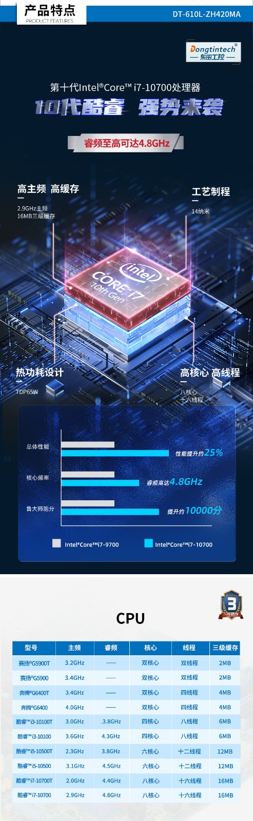 酷睿10代工控電腦,雙顯自動化寧波工控機(jī),DT-610L-ZH420MA.jpg