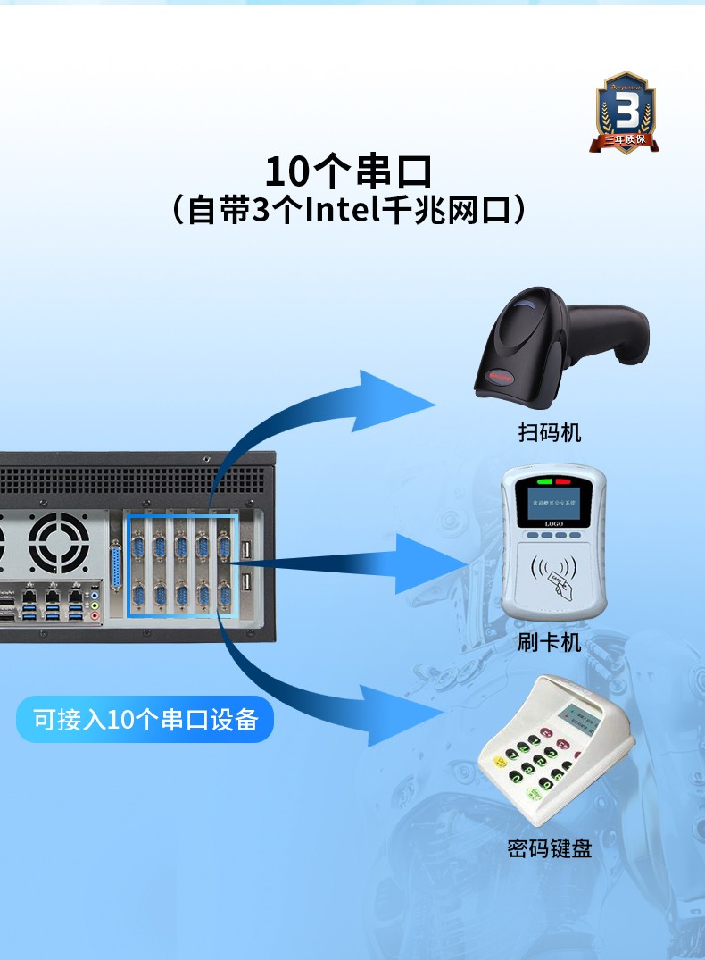 酷睿8代4U一體天津工控機(jī),多串口工業(yè)主機(jī),DT-4000-WQ370MA.jpg