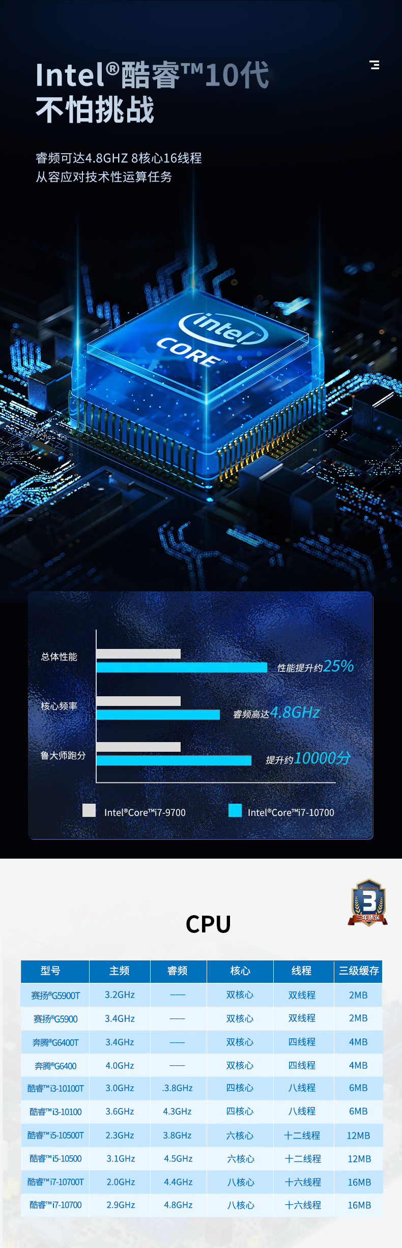 酷睿10代4U一體天津工控機(jī),DT-4000-ZH420MA.jpg