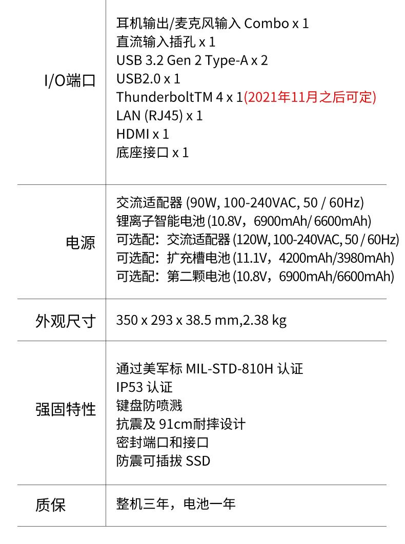 半加固石家莊三防筆記本,14英寸加固計算機,DTN-S1411G.jpg