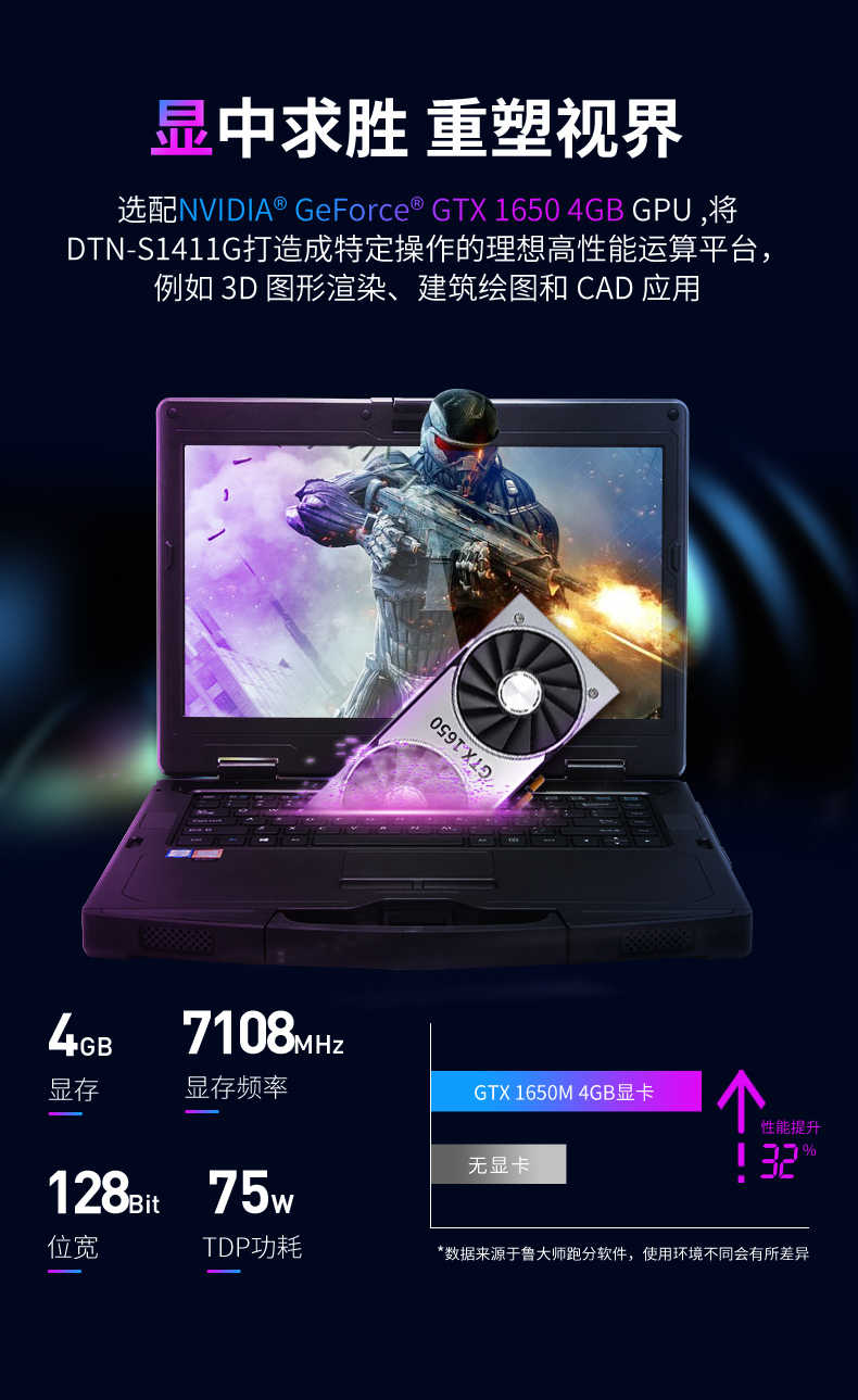 半加固石家莊三防筆記本,14英寸加固計算機,DTN-S1411G.jpg