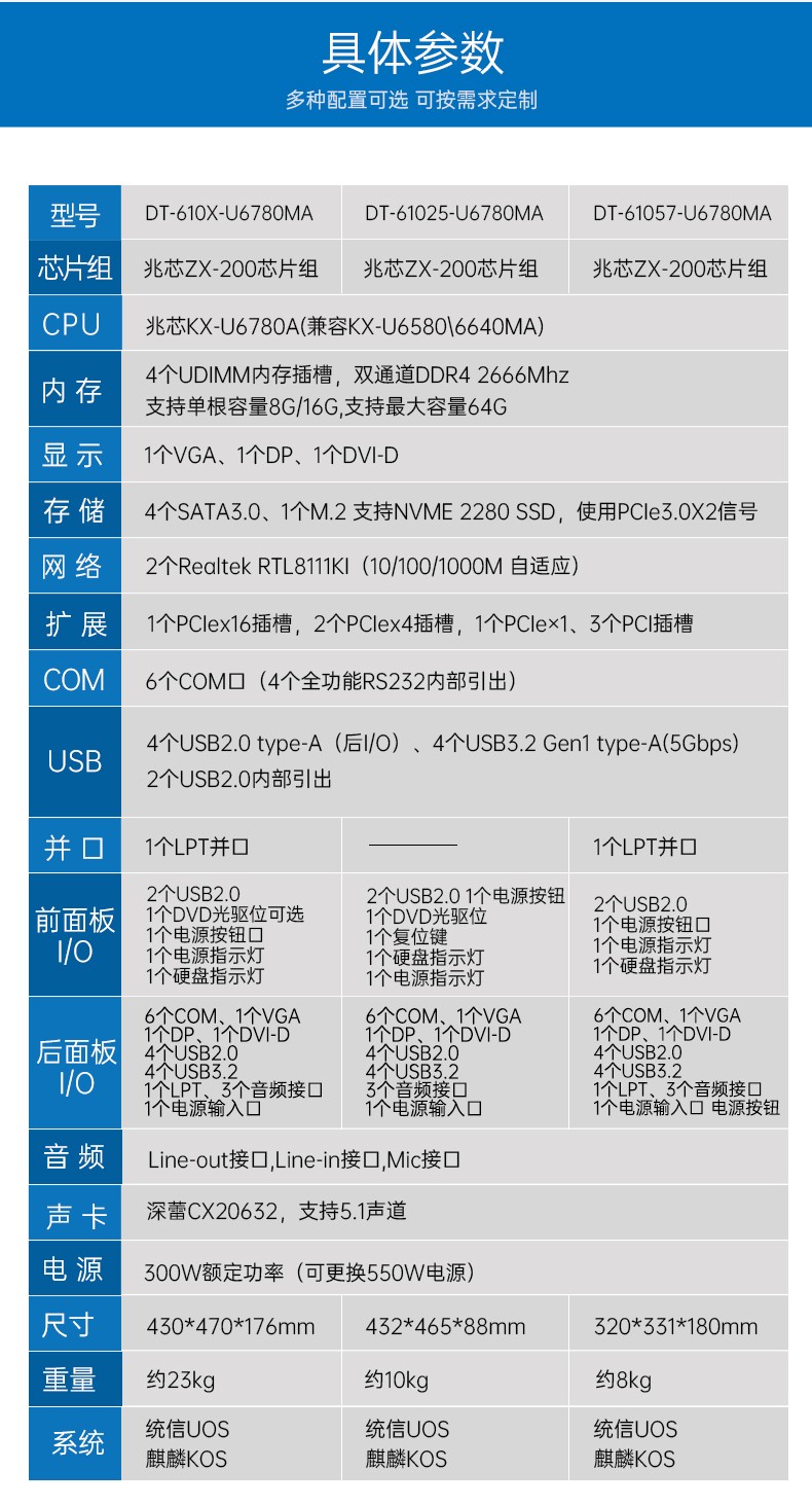 國產(chǎn)化浙江工控機(jī),中國兆芯處理器,DT-610X-U6780MA.jpg