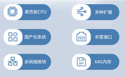 國(guó)產(chǎn)化1U上海工控機(jī)特點(diǎn).png