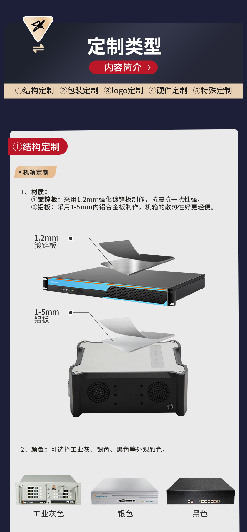 浙江工控機(jī)廠(chǎng)家,浙江嵌入式浙江工控機(jī)定制,5501定制化機(jī)箱.jpg