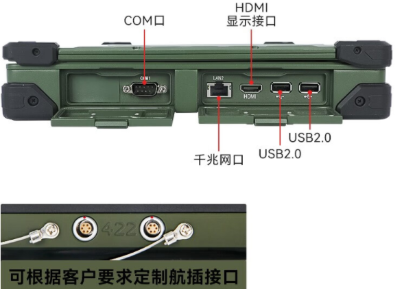 浙江三防筆記本接口.png