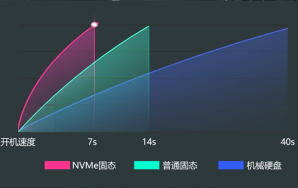 浙江三防筆記本硬盤.png