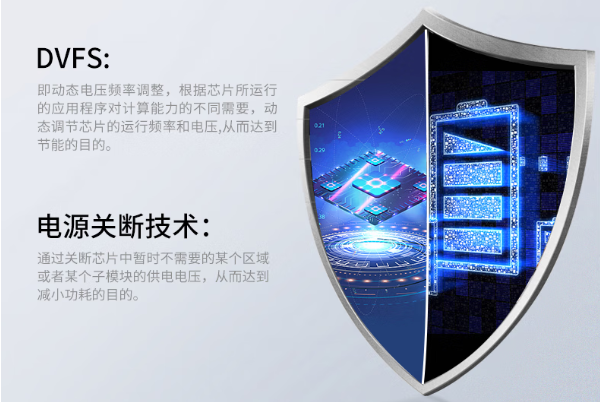浙江三防筆記本DVFS及電源關(guān)斷技術(shù).png