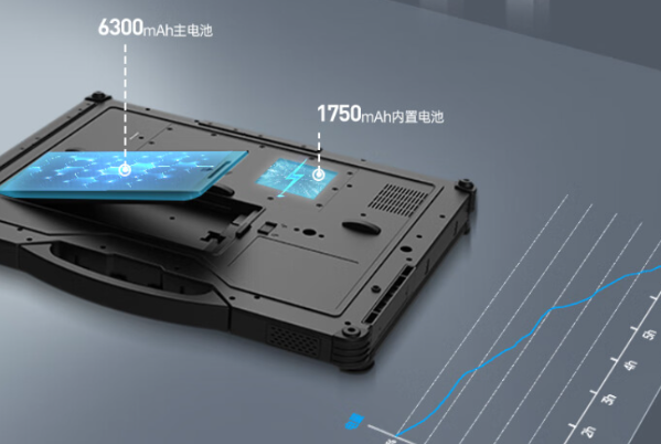 浙江三防筆記本雙電池設(shè)計(jì).png