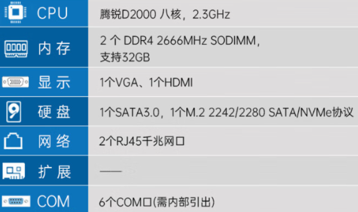 東田浙江工控機產(chǎn)品配置.png