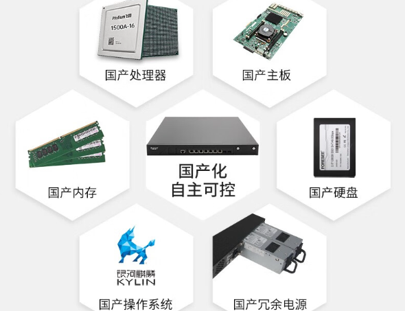 麒麟浙江工控機(jī)配置.png