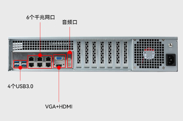 國產(chǎn)化2U呼倫貝爾工控機端口.png