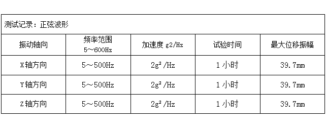 浙江工控機測試記錄.png