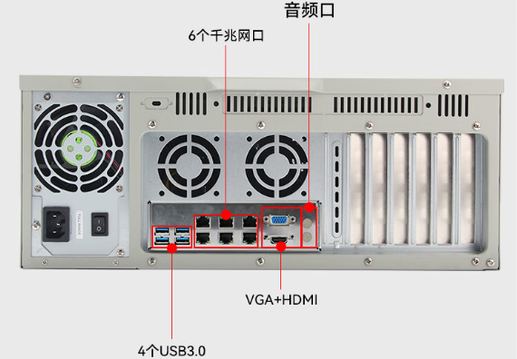 國(guó)產(chǎn)化4U浙江工控機(jī)端口.png