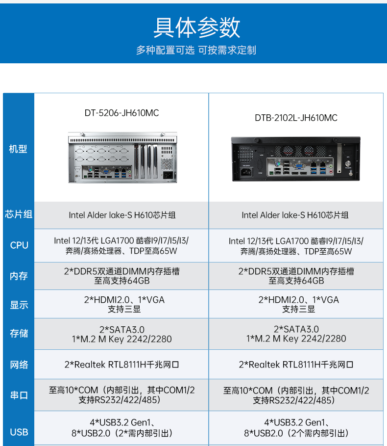 壁掛式金華工控機,接口豐富可三屏顯示主機廠家,DT-5206-JH610MC.png