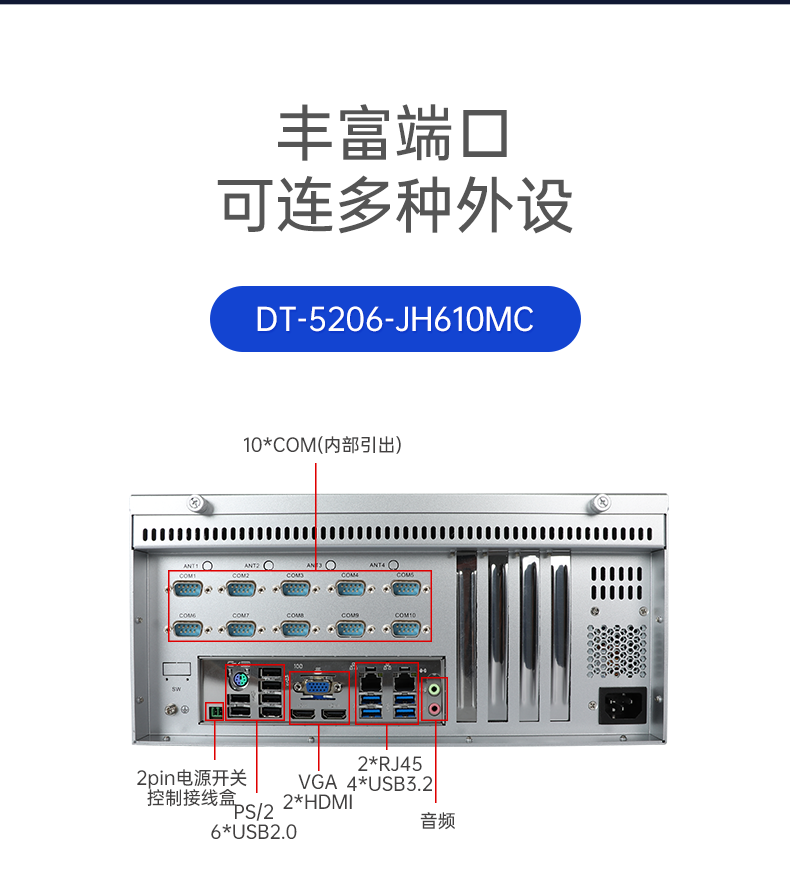 壁掛式金華工控機,接口豐富可三屏顯示主機廠家,DT-5206-JH610MC.png