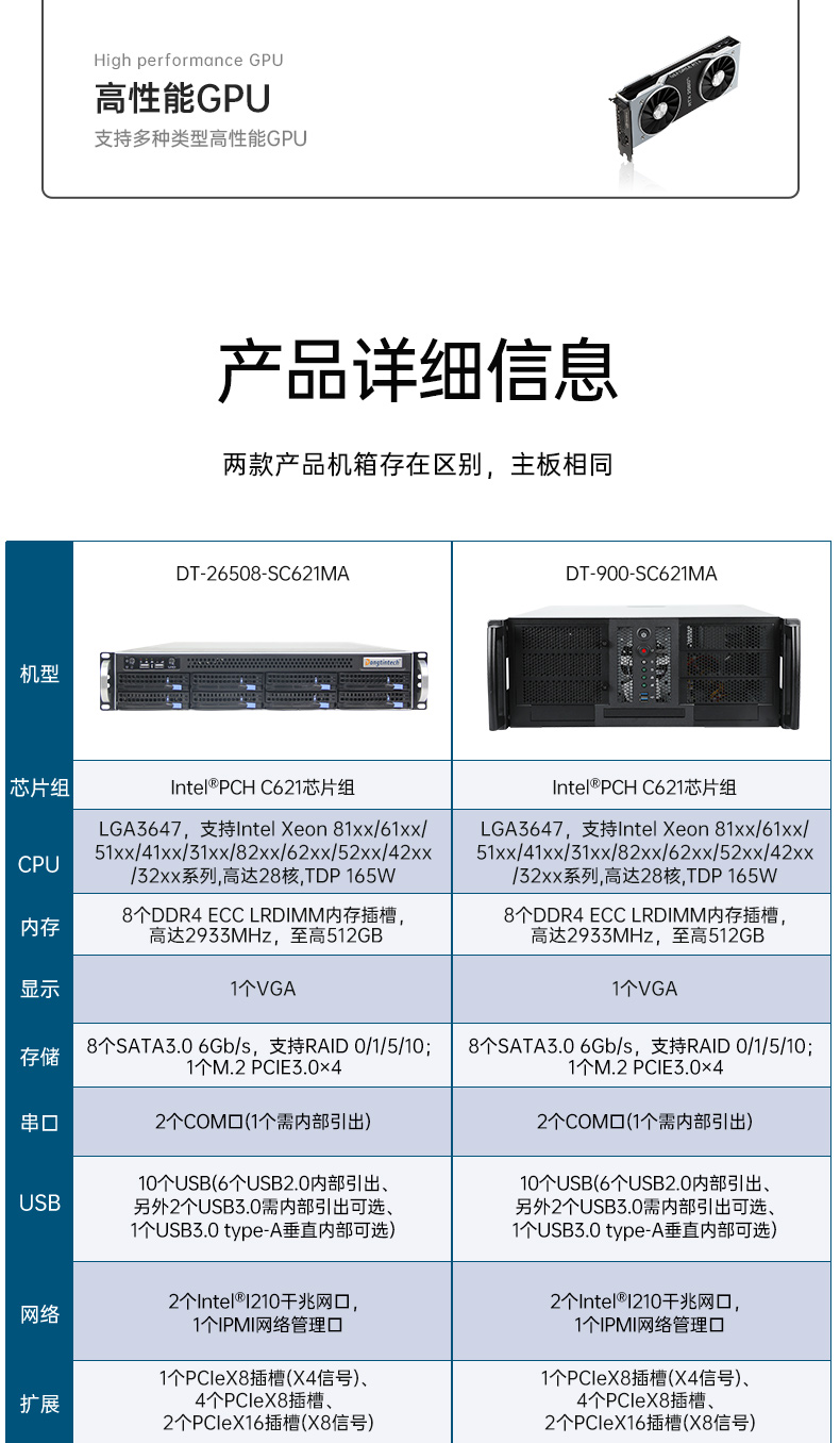 工業(yè)服務(wù)器,國內(nèi)保定工控機(jī)廠商,DT-900-SC621MA.jpg