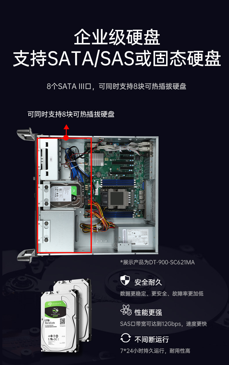 工業(yè)服務(wù)器,國內(nèi)保定工控機(jī)廠商,DT-900-SC621MA.jpg