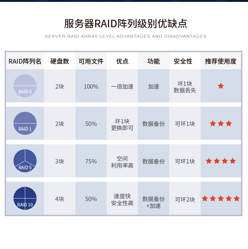 工業(yè)服務(wù)器,國內(nèi)保定工控機(jī)廠商,DT-900-SC621MA.jpg