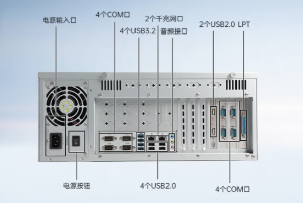 國(guó)產(chǎn)化4U浙江工控機(jī)端口.png