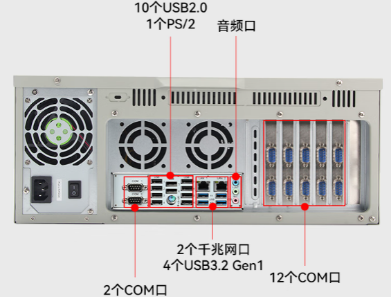 東田國(guó)產(chǎn)化浙江工控機(jī)端口.png