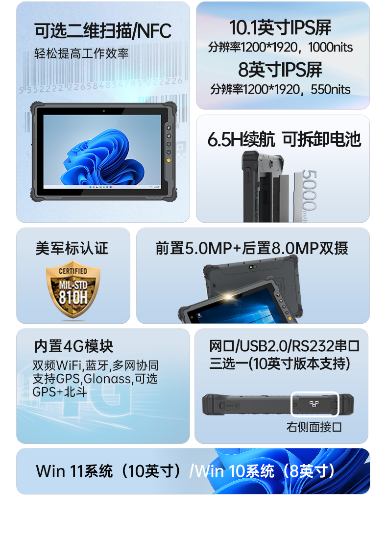 10.1英寸手持工業(yè)平板,戶外陽光可視,IP65等級(jí)防護(hù),DTZ-I1001E-N100 .jpg