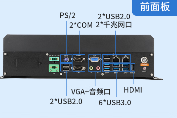 東田工控國(guó)產(chǎn)化上海工控機(jī)端口.png