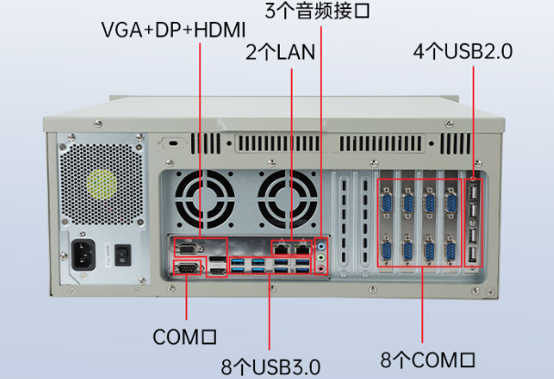 東田國產(chǎn)北京工控機端口.png